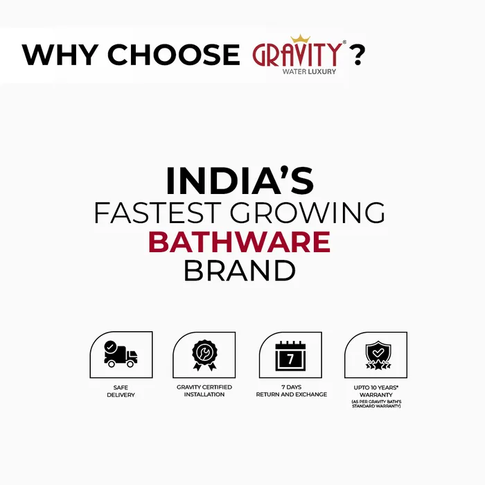 Gravity Bath 2-Function Thermostatic Diverter – Grey Finish | Brass Body | Child Lock | 760×560 mm| Anti-Scald Safety | Dual Inlet & Outlet | Flush-Mount Design